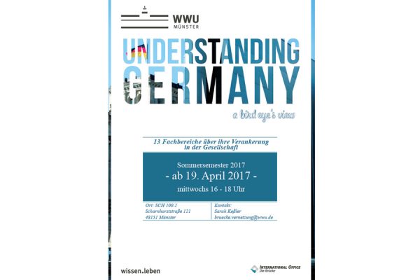 Plakat: "Understanding Germany"